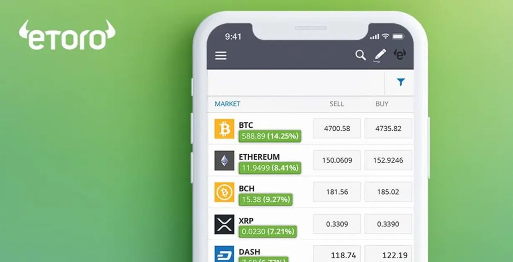 how much does etoro charge to buy crypto